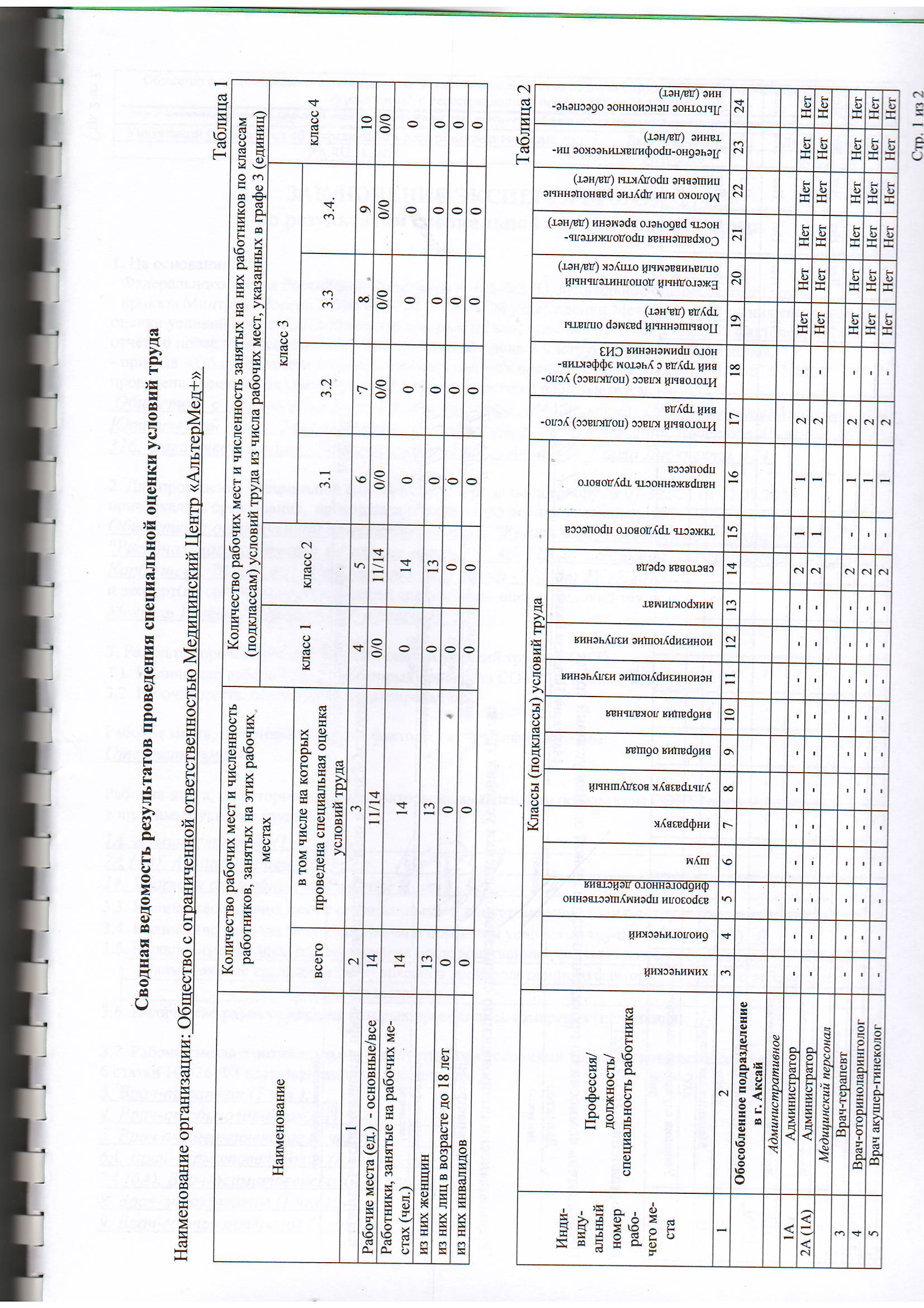 Aksai1