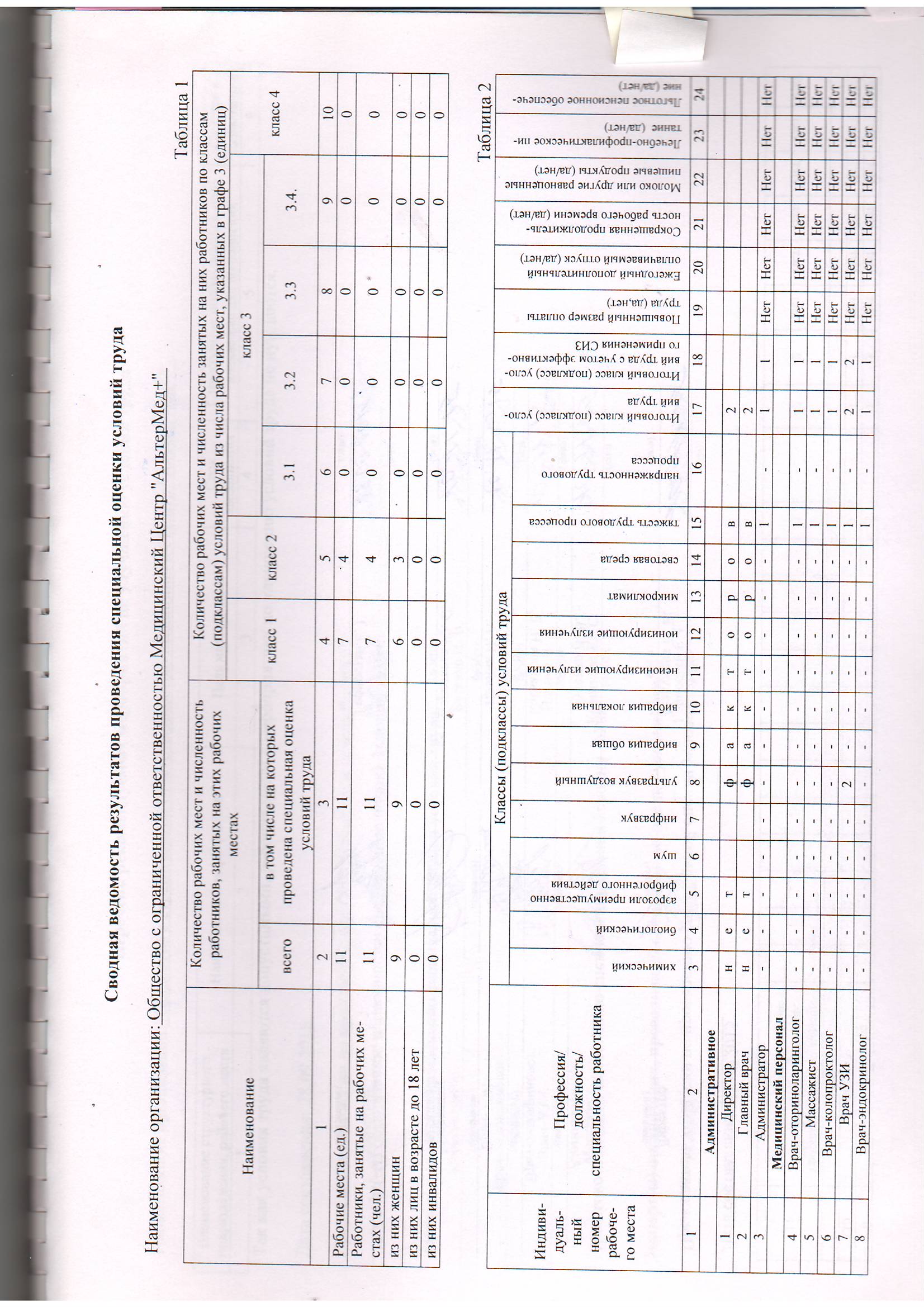Rostov1