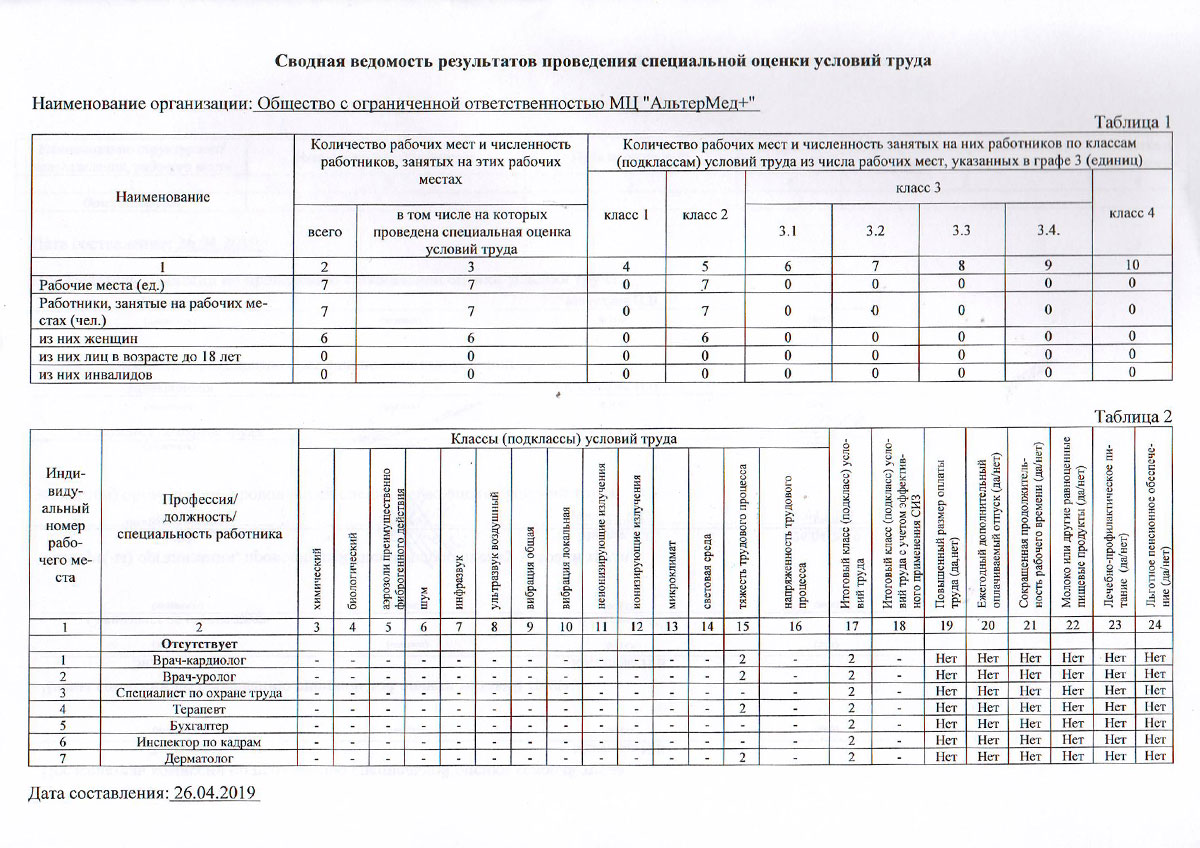 Rostov3.1